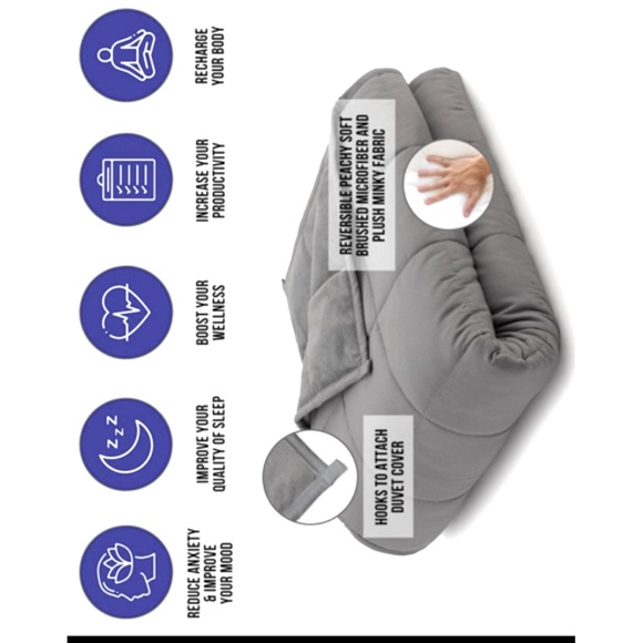 ella Jayne Bedding Ella Jayne Weighted Antianxiety Blanket48x72 2